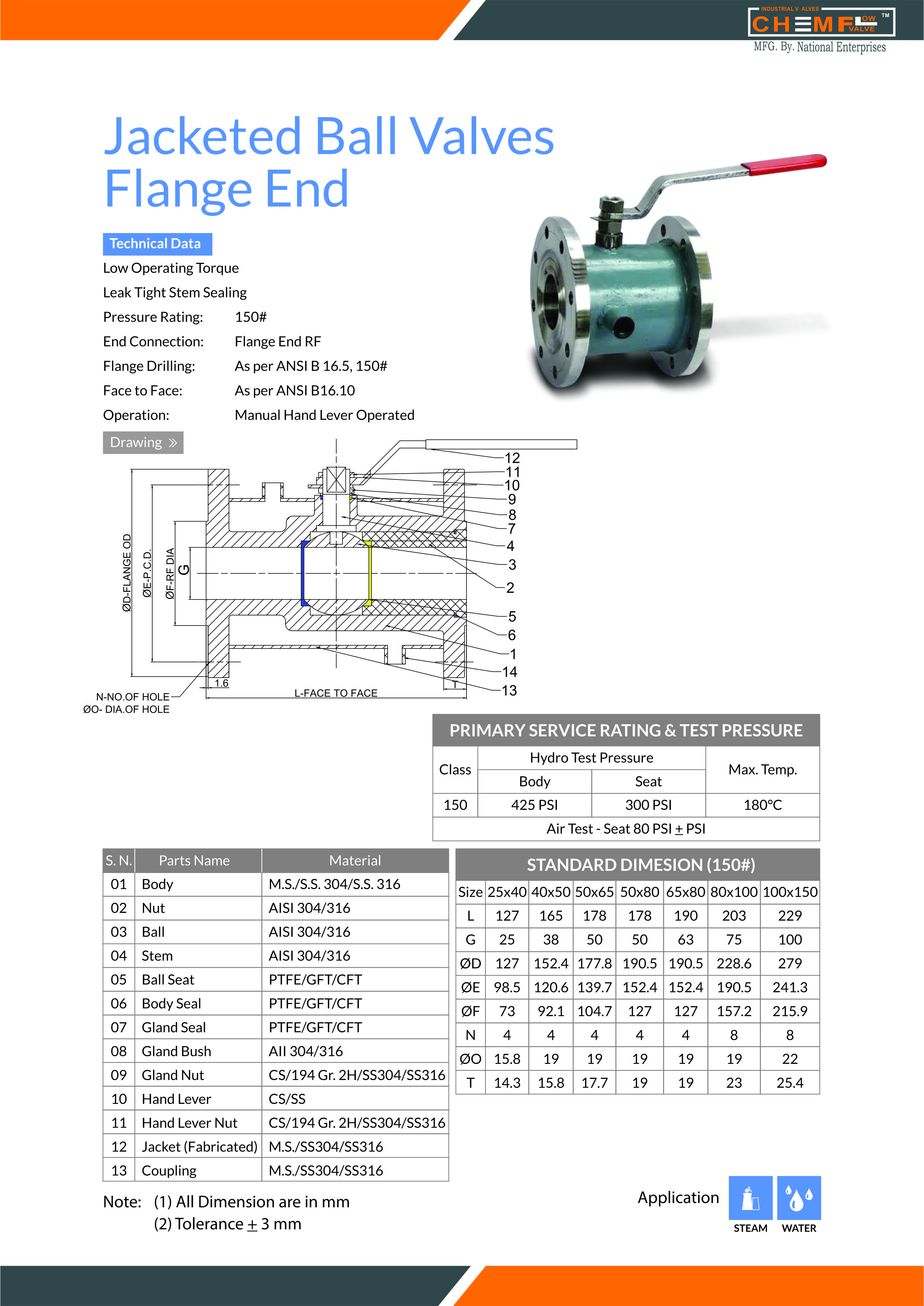 Gate valves flange end